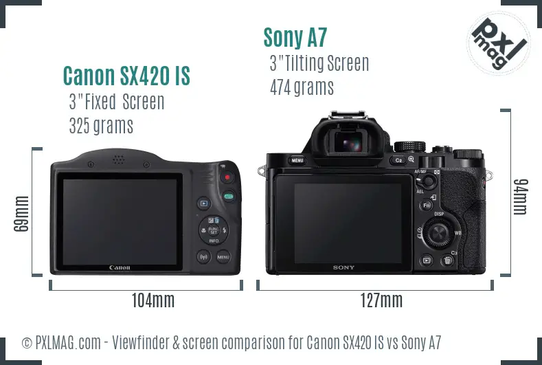 Back LCD screen comparison