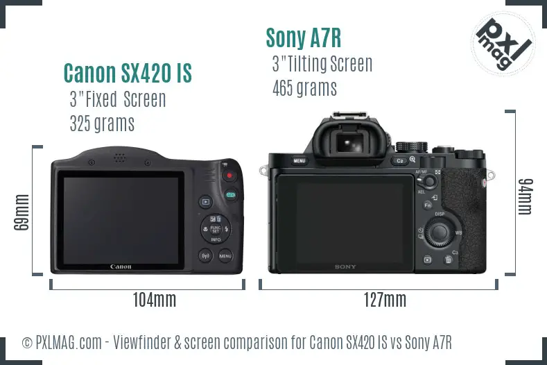 Canon SX420 IS vs Sony A7R Screen and Viewfinder comparison Canon SX420 IS vs Sony A7R Screen and Viewfinder comparison