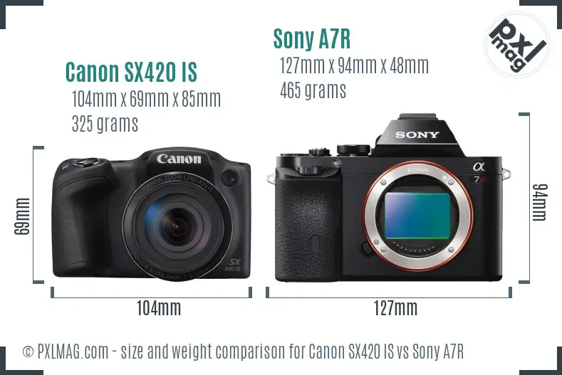 Canon SX420 IS vs Sony A7R size comparison Canon SX420 IS vs Sony A7R size comparison