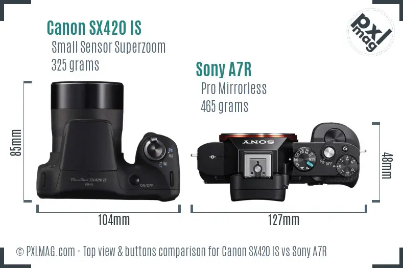 Canon SX420 IS vs Sony A7R top view buttons comparison Canon SX420 IS vs Sony A7R top view buttons comparison