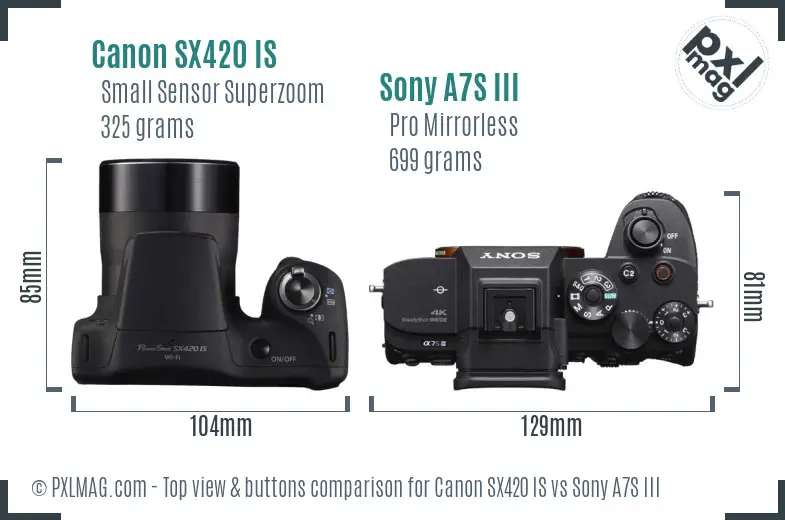 Canon SX420 IS vs Sony A7S III top view buttons comparison