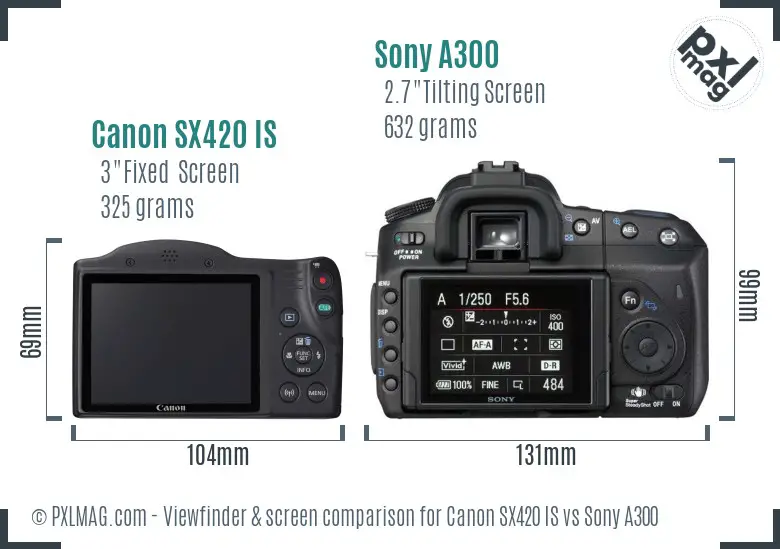 Canon SX420 IS vs Sony A300 Screen and Viewfinder comparison