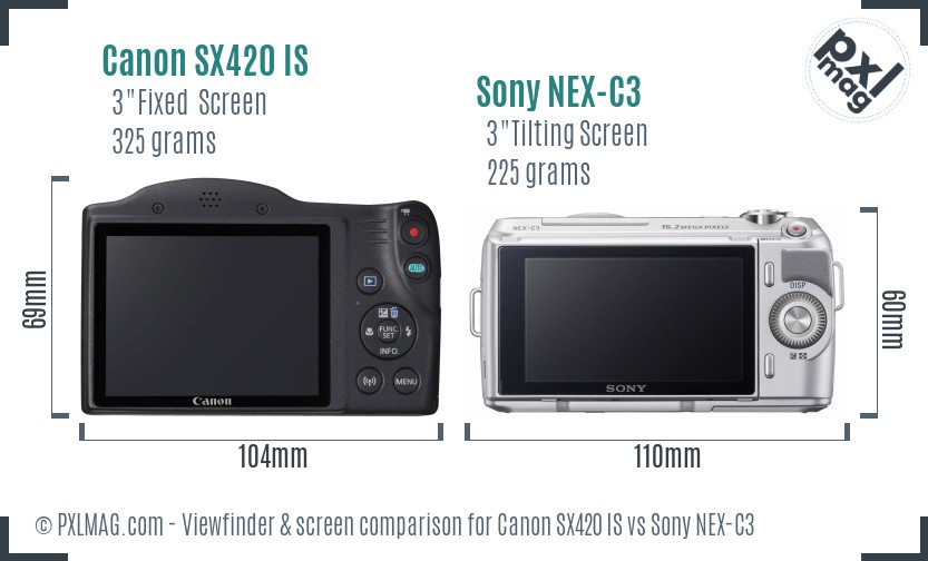Canon SX420 IS vs Sony NEX-C3 Screen and Viewfinder comparison