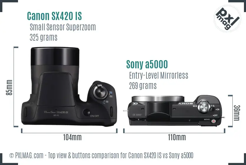 Top view design and control layout comparison