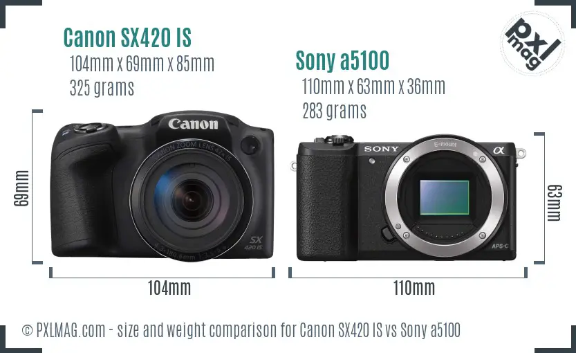 Canon SX420 IS vs Sony a5100 size comparison