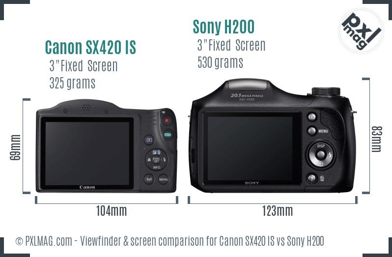 Canon SX420 IS vs Sony H200 Screen and Viewfinder comparison