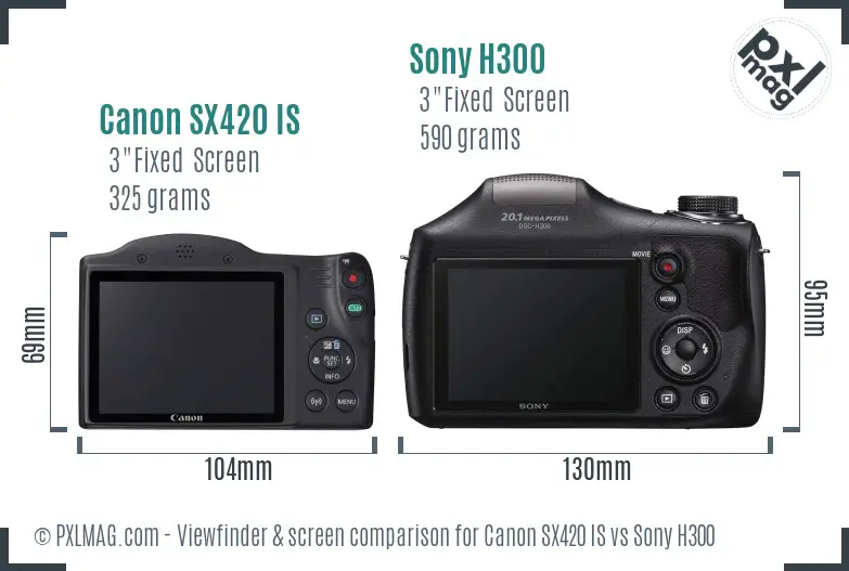 Canon SX420 IS vs Sony H300 Screen and Viewfinder comparison