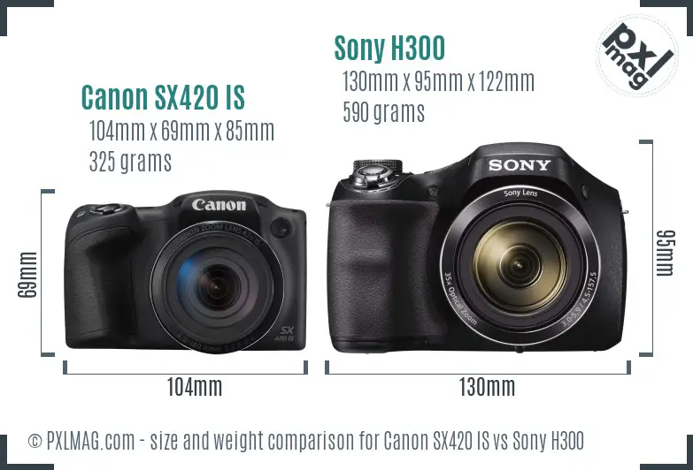 Canon SX420 IS vs Sony H300 size comparison