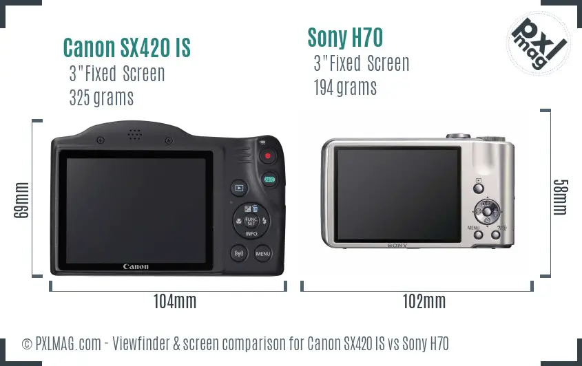 Canon SX420 IS vs Sony H70 Screen and Viewfinder comparison