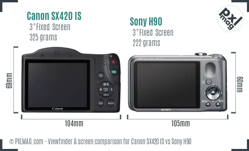 Canon SX420 IS vs Sony H90 Screen and Viewfinder comparison