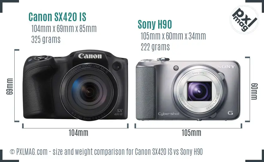 Canon SX420 IS vs Sony H90 size comparison