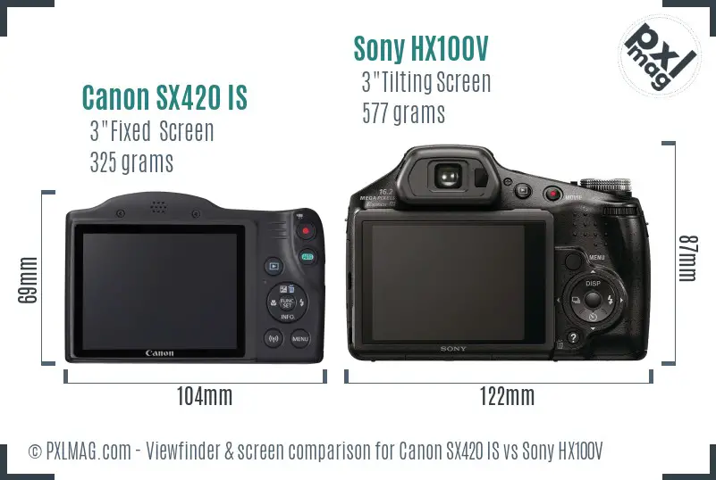 Canon SX420 IS vs Sony HX100V Screen and Viewfinder comparison Canon SX420 IS vs Sony HX100V Screen and Viewfinder comparison
