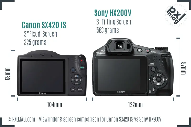 Canon SX420 IS vs Sony HX200V Screen and Viewfinder comparison