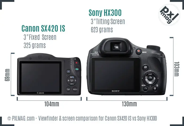 Canon SX420 IS vs Sony HX300 Screen and Viewfinder comparison