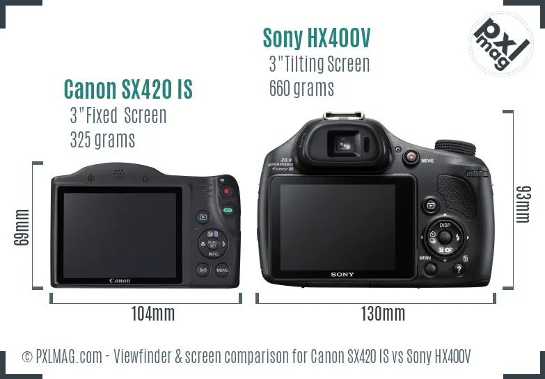Canon SX420 IS vs Sony HX400V Screen and Viewfinder comparison