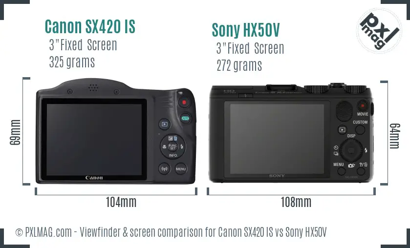 Canon SX420 IS vs Sony HX50V Screen and Viewfinder comparison