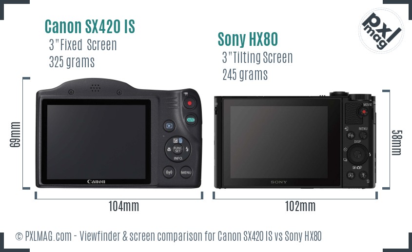 Canon SX420 IS vs Sony HX80 Screen and Viewfinder comparison