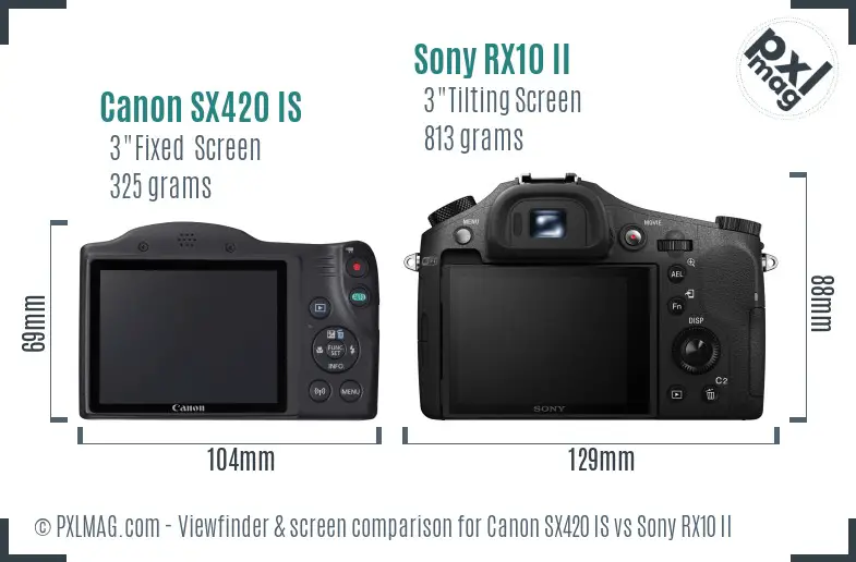 Canon SX420 IS vs Sony RX10 II Screen and Viewfinder comparison