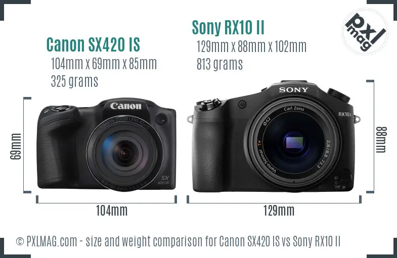 Canon SX420 IS vs Sony RX10 II size comparison