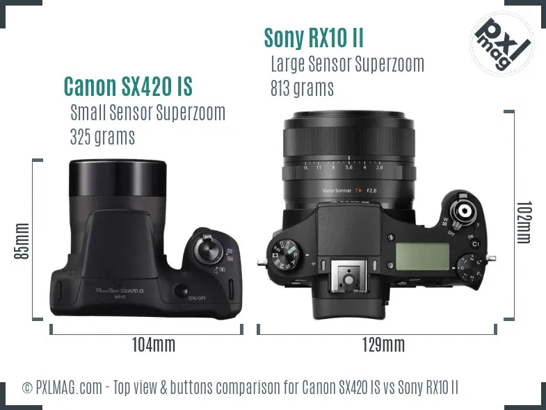Canon SX420 IS vs Sony RX10 II top view buttons comparison