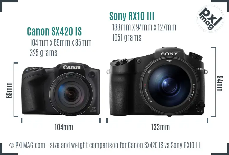Canon SX420 IS vs Sony RX10 III size comparison