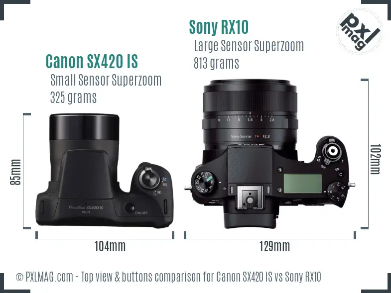 Canon SX420 IS vs Sony RX10 top view buttons comparison
