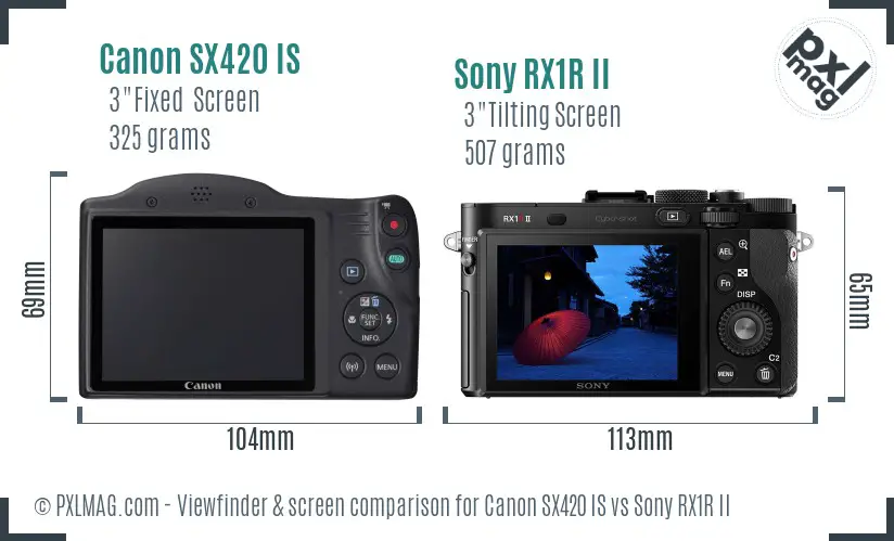 Canon SX420 IS vs Sony RX1R II Screen and Viewfinder comparison