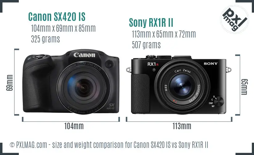 Canon SX420 IS vs Sony RX1R II size comparison