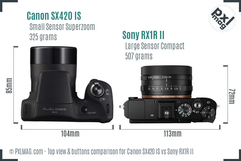 Canon SX420 IS vs Sony RX1R II top view buttons comparison