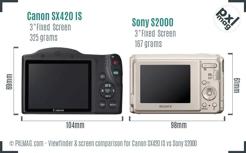 Canon SX420 IS vs Sony S2000 Screen and Viewfinder comparison