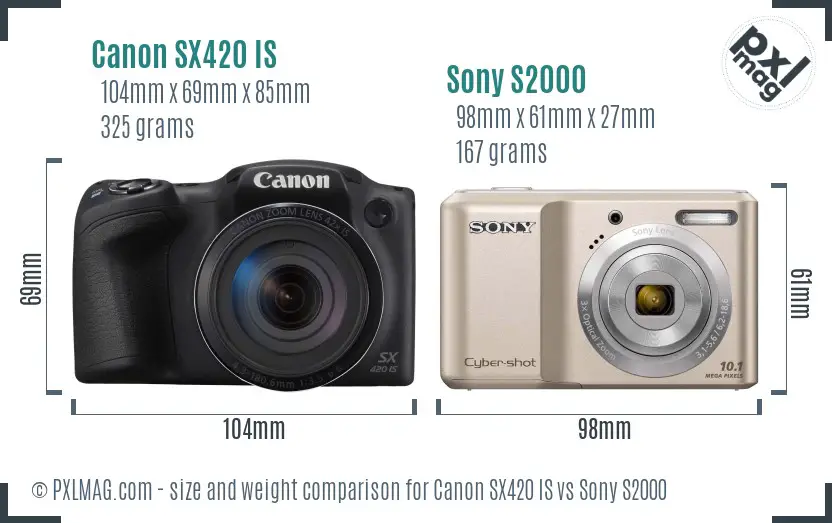 Canon SX420 IS vs Sony S2000 size comparison