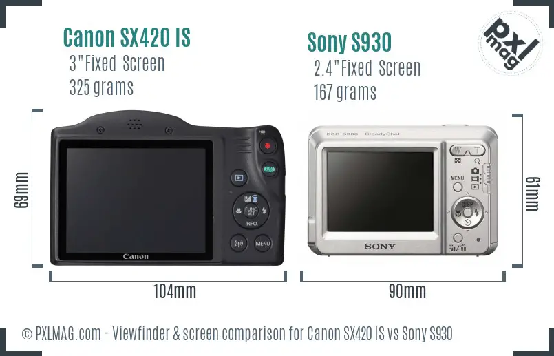 Canon SX420 IS vs Sony S930 Screen and Viewfinder comparison