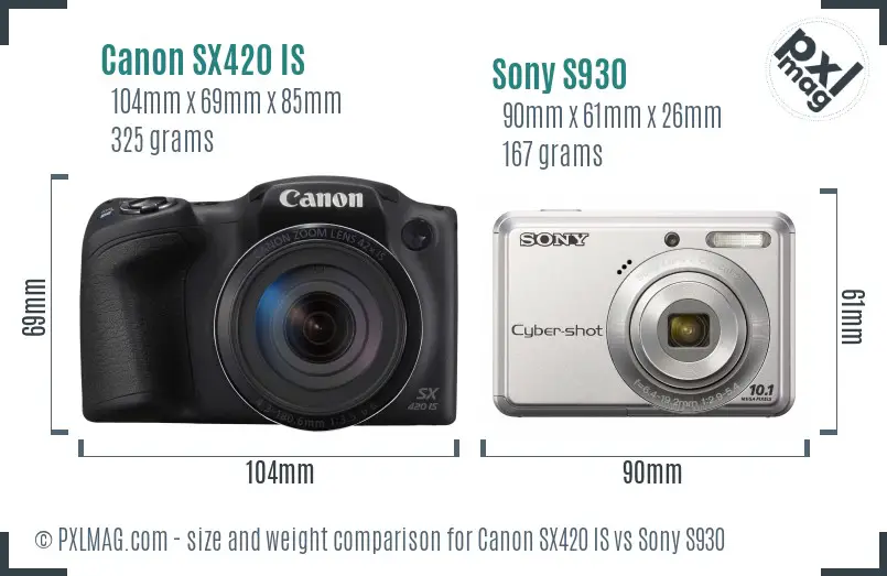 Canon SX420 IS vs Sony S930 size comparison