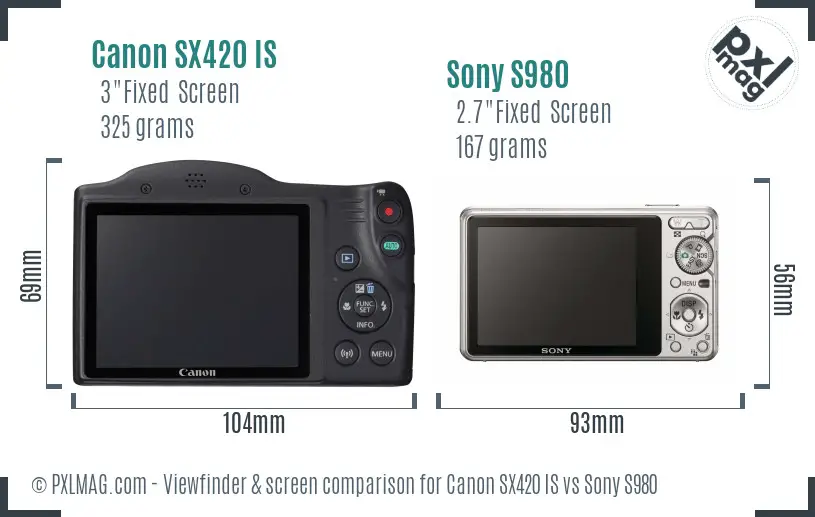 Canon SX420 IS vs Sony S980 Screen and Viewfinder comparison