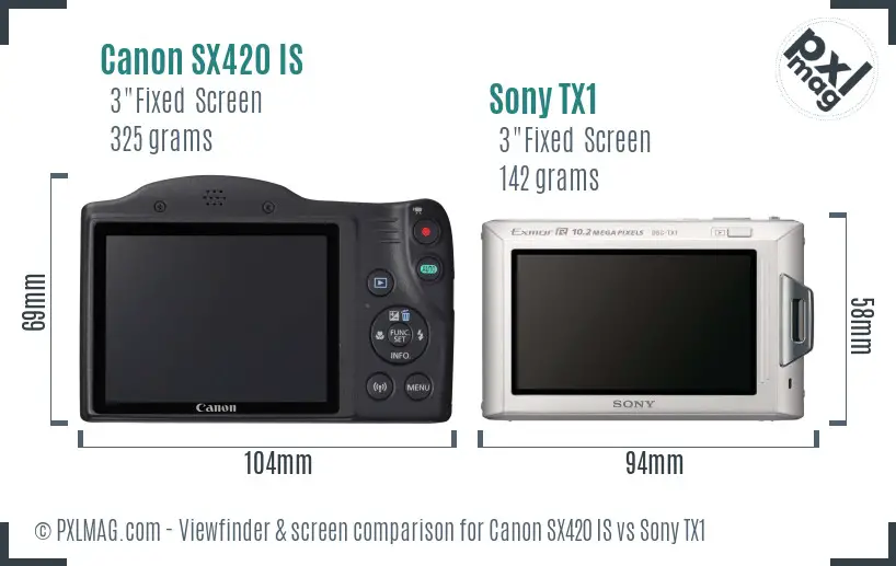 Canon SX420 IS vs Sony TX1 Screen and Viewfinder comparison Canon SX420 IS vs Sony TX1 Screen and Viewfinder comparison