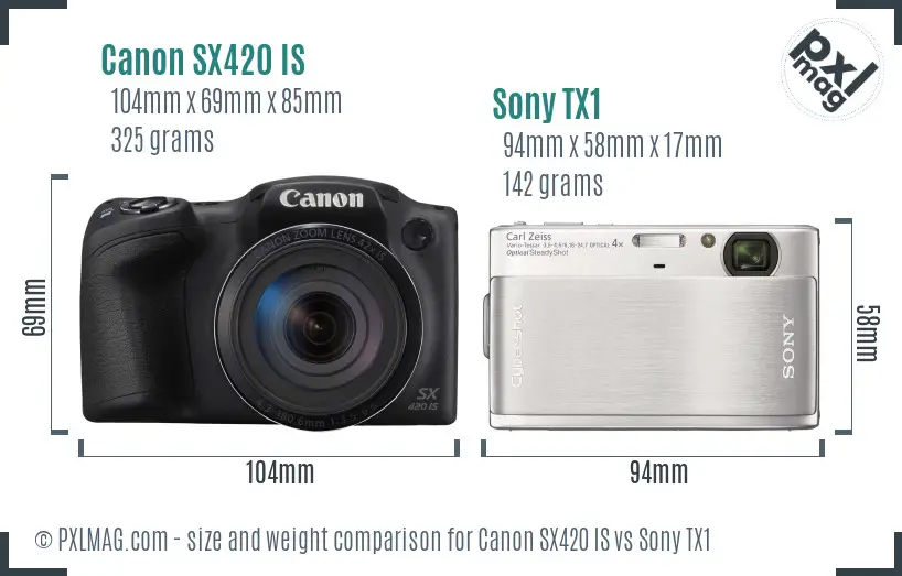 Canon SX420 IS vs Sony TX1 size comparison Canon SX420 IS vs Sony TX1 size comparison