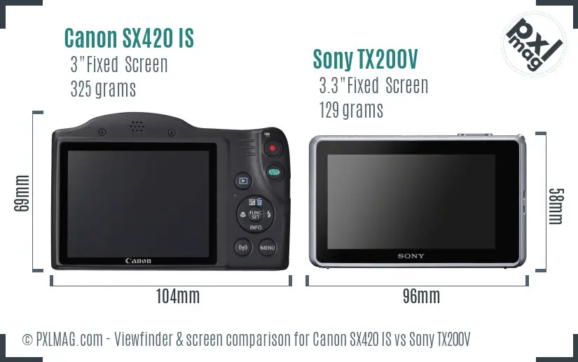 Canon SX420 IS vs Sony TX200V Screen and Viewfinder comparison Canon SX420 IS vs Sony TX200V Screen and Viewfinder comparison