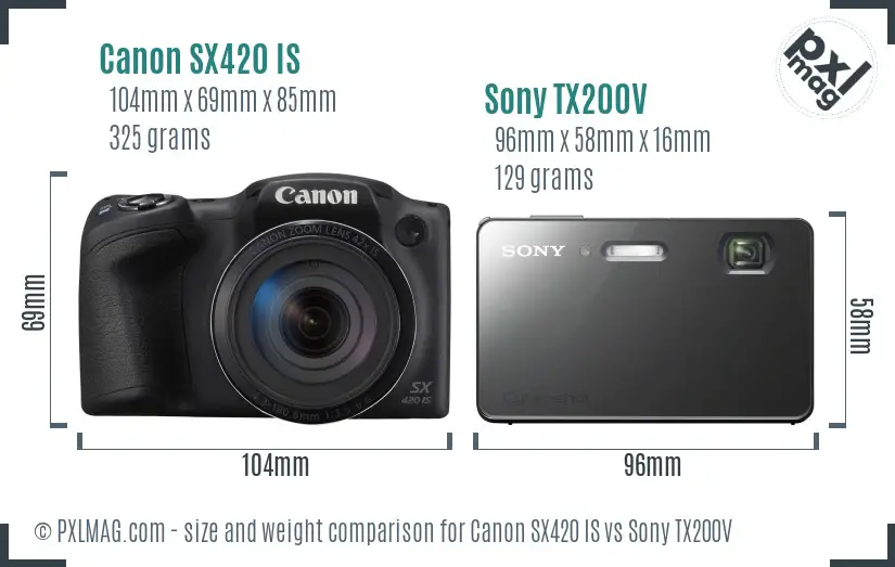 Canon SX420 IS vs Sony TX200V size comparison Canon SX420 IS vs Sony TX200V size comparison