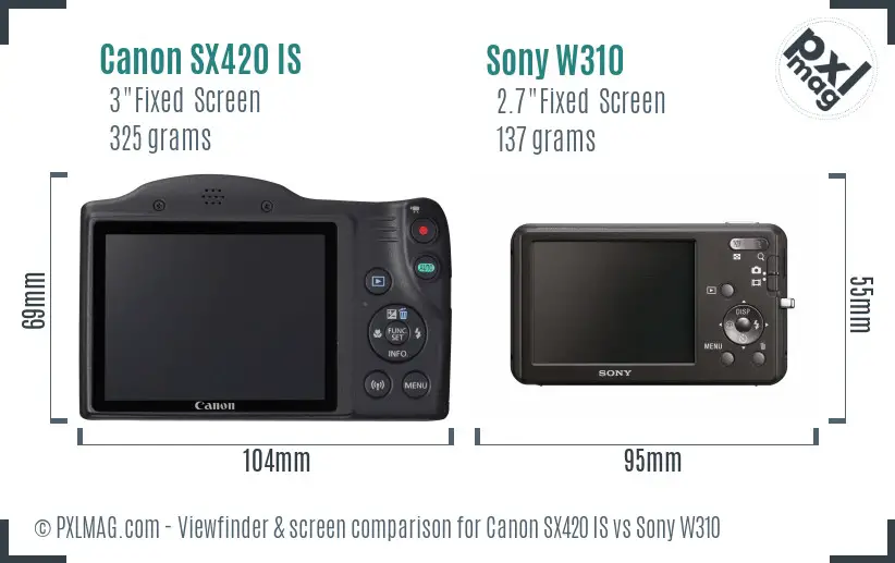 Canon SX420 IS vs Sony W310 Screen and Viewfinder comparison