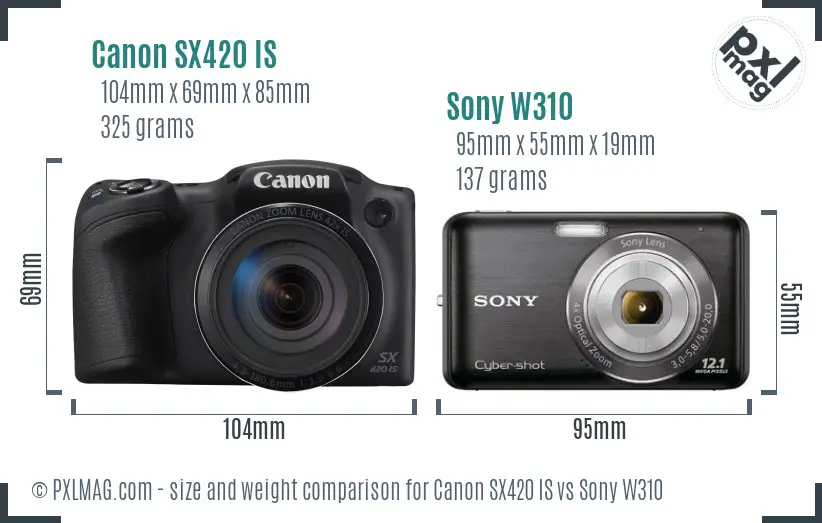 Canon SX420 IS vs Sony W310 size comparison