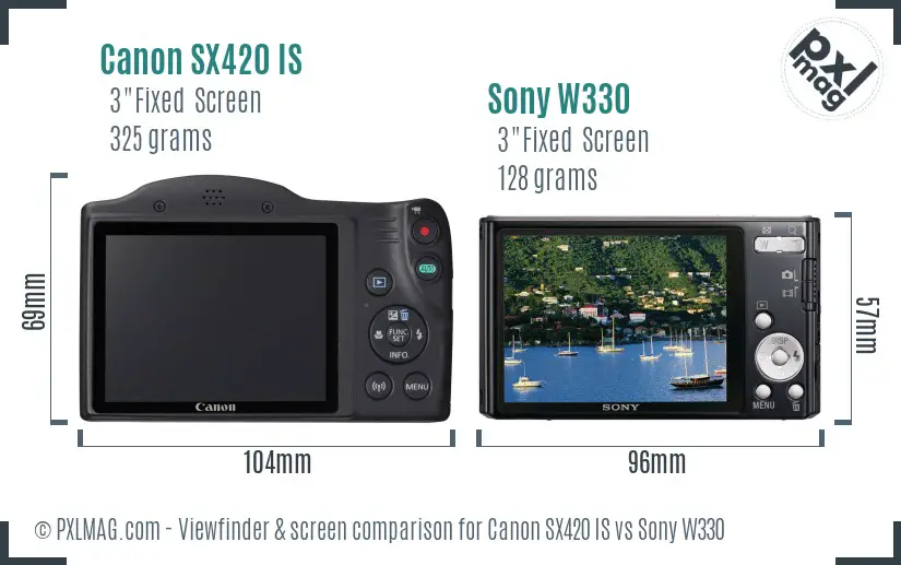 Canon SX420 IS vs Sony W330 Screen and Viewfinder comparison