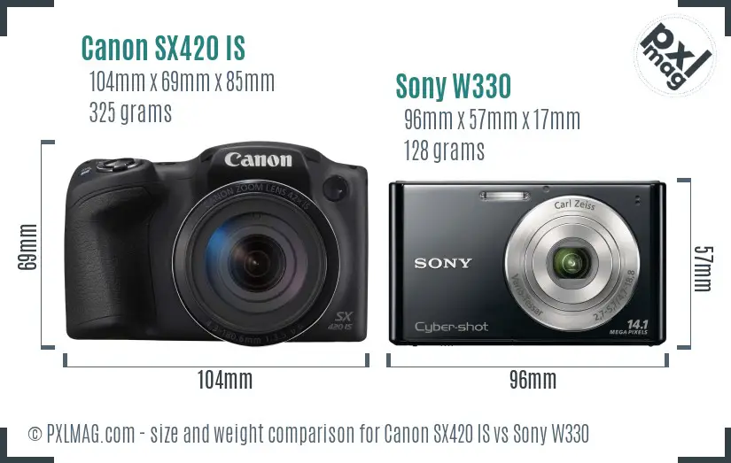 Canon SX420 IS vs Sony W330 size comparison