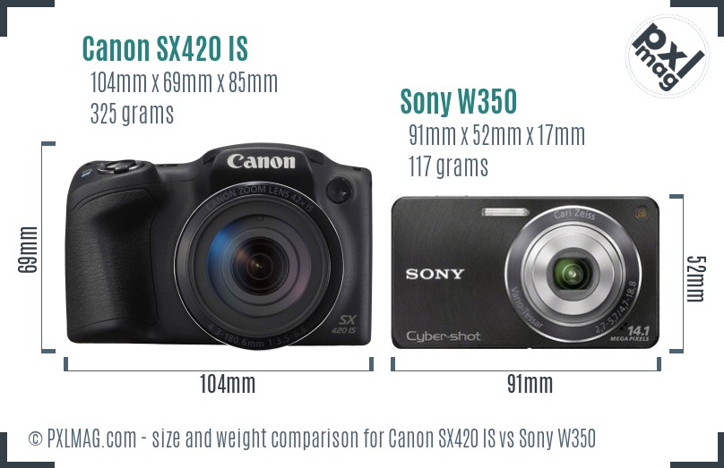 Canon SX420 IS vs Sony W350 size comparison Canon SX420 IS vs Sony W350 size comparison