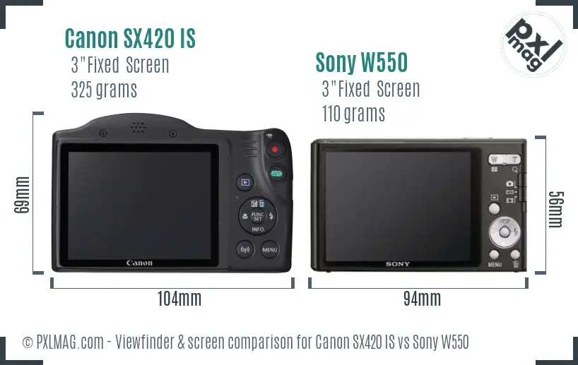 Canon SX420 IS vs Sony W550 Screen and Viewfinder comparison Canon SX420 IS vs Sony W550 Screen and Viewfinder comparison