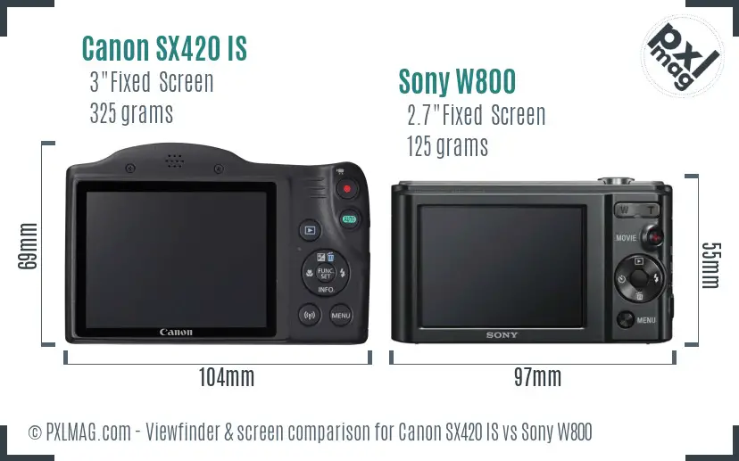 Canon SX420 IS vs Sony W800 Screen and Viewfinder comparison