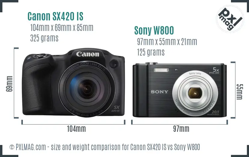 Canon SX420 IS vs Sony W800 size comparison
