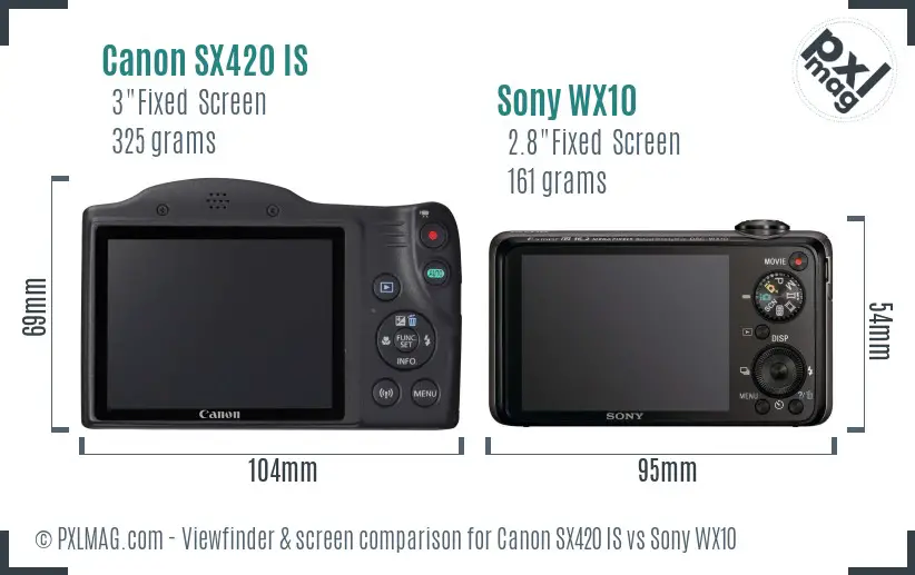 Canon SX420 IS vs Sony WX10 Screen and Viewfinder comparison