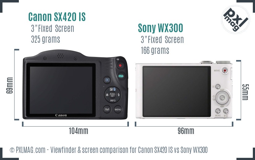 Canon SX420 IS vs Sony WX300 Screen and Viewfinder comparison