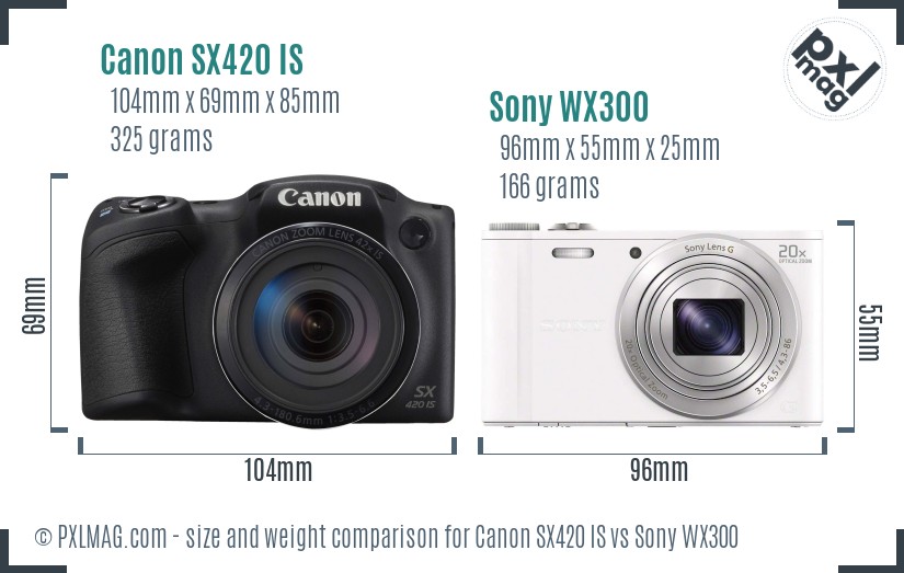 Canon SX420 IS vs Sony WX300 size comparison