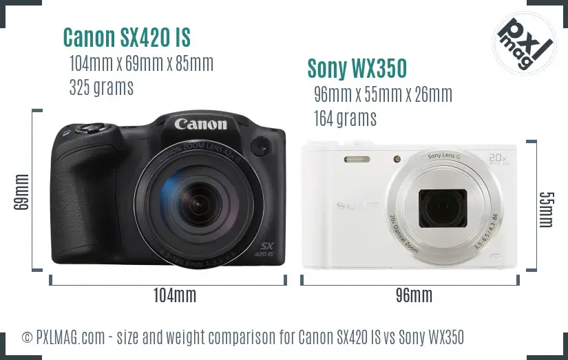 Size and Ergonomics Comparison